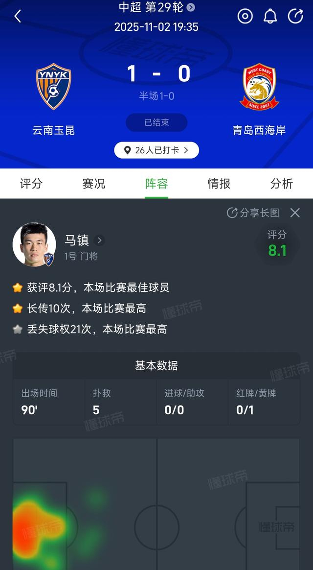 马镇入选国足背后三大关键因素解析