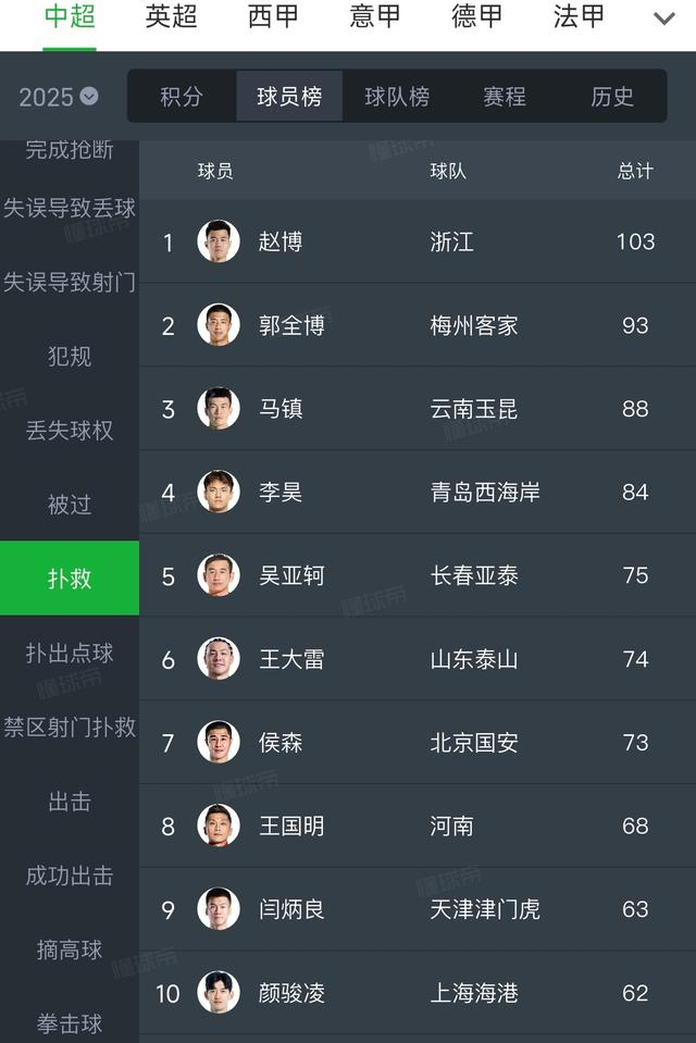 马镇入选国足背后三大关键因素解析